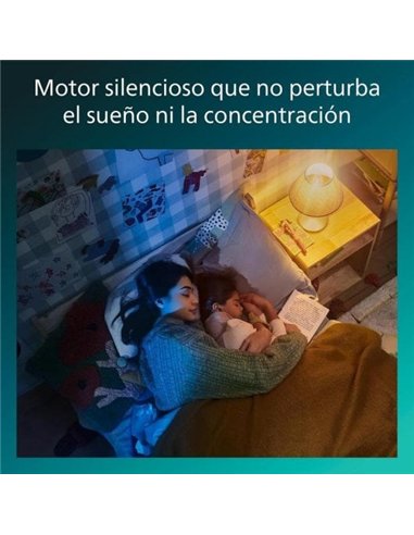 Philips Bliss Ventilador de Techo con Luz LED Regulable, Aspas Retráctiles y Mando, Blanco