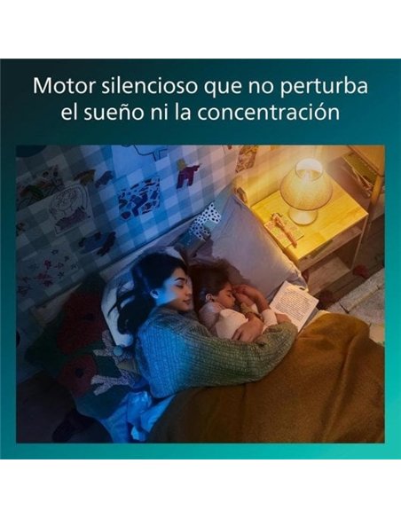 Philips Bliss Ventilador de Techo con Luz LED Regulable, Aspas Retráctiles y Mando, Blanco