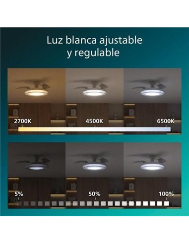 Philips Bliss Ventilador de Techo con Luz LED Regulable, Aspas Retráctiles y Mando, Blanco