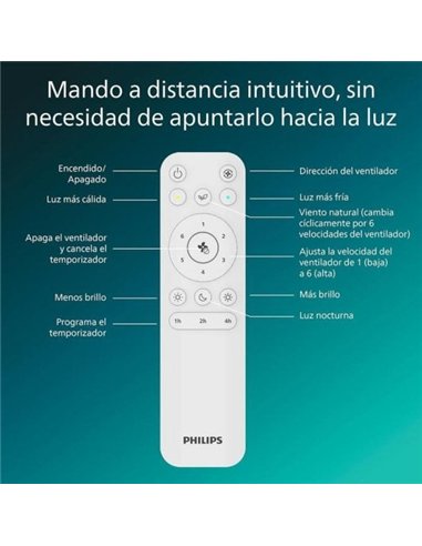 Philips Bliss Ventilador de Techo con Luz LED Regulable, Aspas Retráctiles y Mando, Blanco