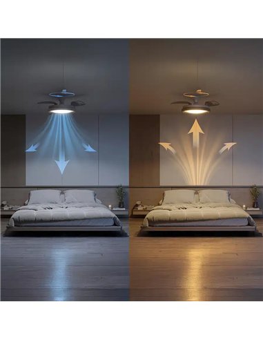 Philips Bliss Ventilador de Techo con Luz LED Regulable, Aspas Retráctiles y Mando, Madera