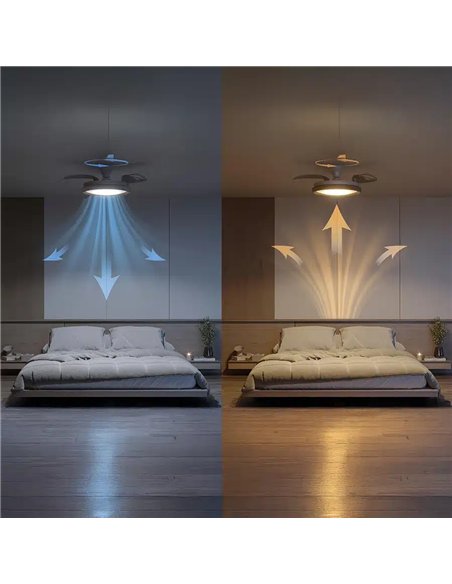 Philips Bliss Ventilador de Techo con Luz LED Regulable, Aspas Retráctiles y Mando, Madera