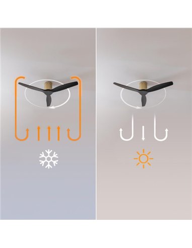 Cecotec EnergySilence Aero 5500 Aqua GoldBlack Connected Ventilador de Techo 40W, Mando a Distancia y WiFi