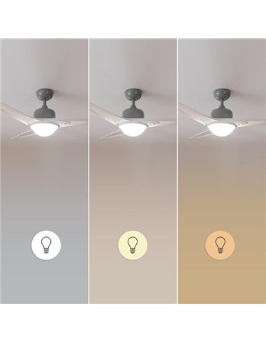 Cecotec EnergySilence Aero 560 IronWhite Ventilador de Techo 60W con Luz Led y Mando a Distancia