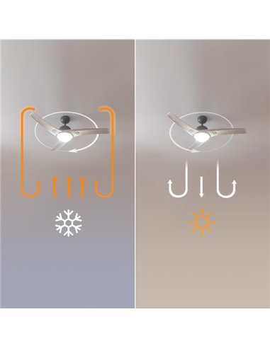 Cecotec EnergySilence Aero 560 IronWhite Ventilador de Techo 60W con Luz Led y Mando a Distancia