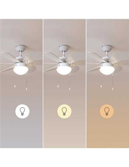 Cecotec EnergySilence Aero 3600 VisionFull White Ventilador de Techo de 50W con Lámpara, 3 Velocidades