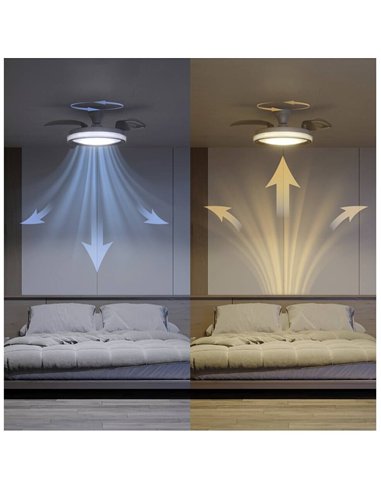 Philips Bliss Ventilador de Techo con Luz LED Regulable, Aspas Retráctiles y Mando, Blanco con Destellos