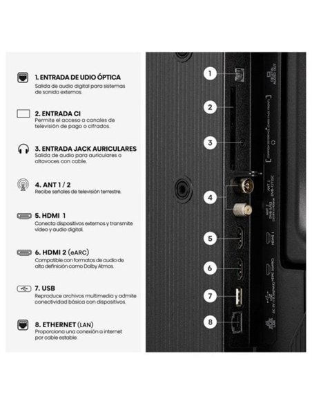 Hisense 40A4S 40" LED FullHD Smart TV VIDAA Televisor