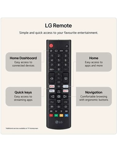 LG 50NU850B6LA 50" NanoCell LED 4K UltraHD 60Hz Smart TV HDR10 Pro Televisor
