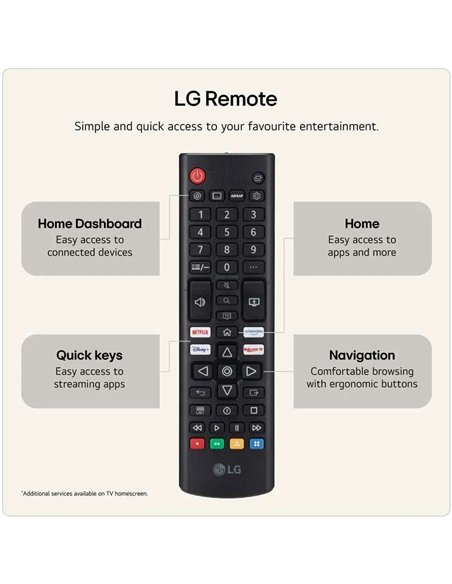LG 75NU850B6LA 75" NanoCell LED 4K UltraHD 60Hz Smart TV HDR10 Pro Televisor