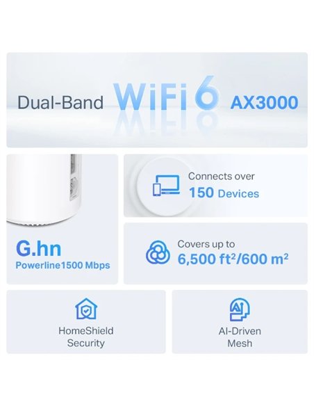 TP-Link Deco PX50 Sistema Wi-Fi 6 Mesh AX3000 + PLC G1500