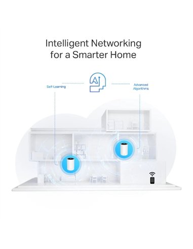 TP-Link Deco PX50 Sistema Wi-Fi 6 Mesh AX3000 + PLC G1500