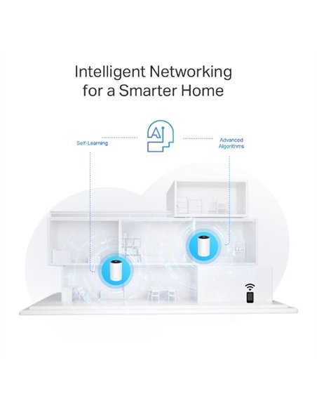 TP-Link Deco PX50 Sistema Wi-Fi 6 Mesh AX3000 + PLC G1500