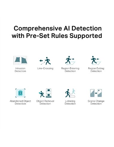 TP-Link VIGI C450 Cámara IP Turret Exterior 2.8mm Full Color 5MP PoE