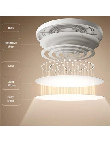 Xiaomi Smart Ceiling Light D30 Lámpara de Techo LED Inteligente Compatible Alexa y Google