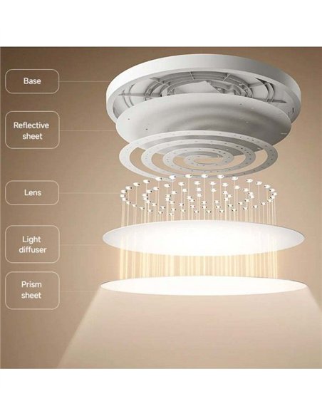Xiaomi Smart Ceiling Light D30 Lámpara de Techo LED Inteligente Compatible Alexa y Google