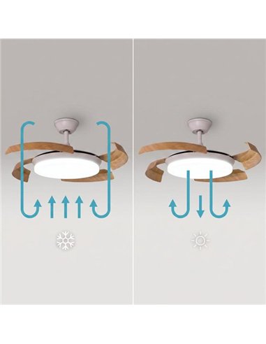 Cecotec EnergySilence Aero 4500 Puzzle Invisible Black Ventilador de Techo DC 30W con Luz LED y Mando