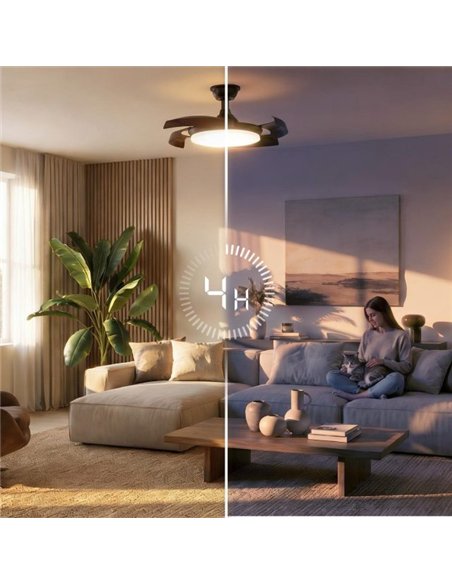 Cecotec EnergySilence Aero 4500 Puzzle Invisible White Ventilador de Techo DC 30W con Luz LED y Mando