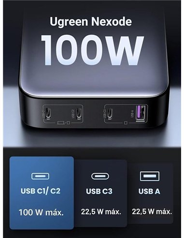 Ugreen Nexode Cargador de Pared GaN 100W 3xUSB-C 1xUSB-A
