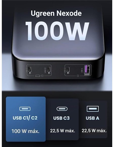 Ugreen Nexode Cargador de Pared GaN 100W 3xUSB-C 1xUSB-A