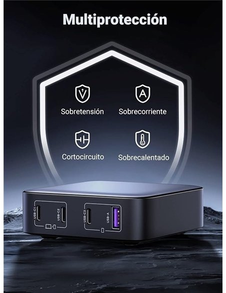 Ugreen Nexode Cargador de Pared GaN 100W 3xUSB-C 1xUSB-A