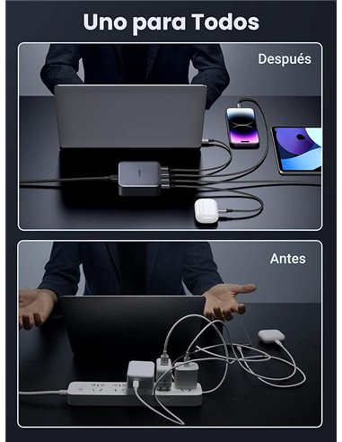 Ugreen Nexode Cargador de Pared GaN 100W 3xUSB-C 1xUSB-A