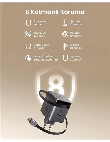 Ugreen Nexode Cargador de Pared GaN 65W Cable Retráctil USB-C 2xUSB-C 1xUSB-A Gris