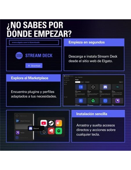 Elgato Stream Deck Neo Controlador con 8 Teclas LCD Personalizables Negro