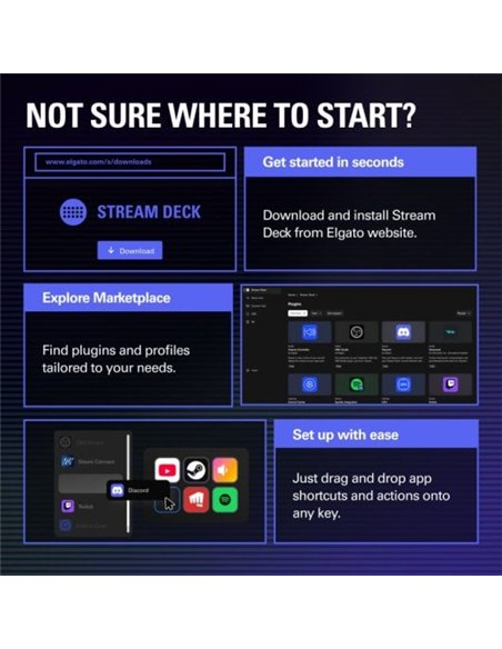Elgato Stream Deck Neo Controlador con 8 Teclas LCD Personalizables Negro