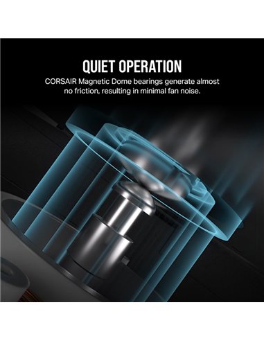 Corsair iCUE LINK RX120 Ventilador 120mm PWM Negro