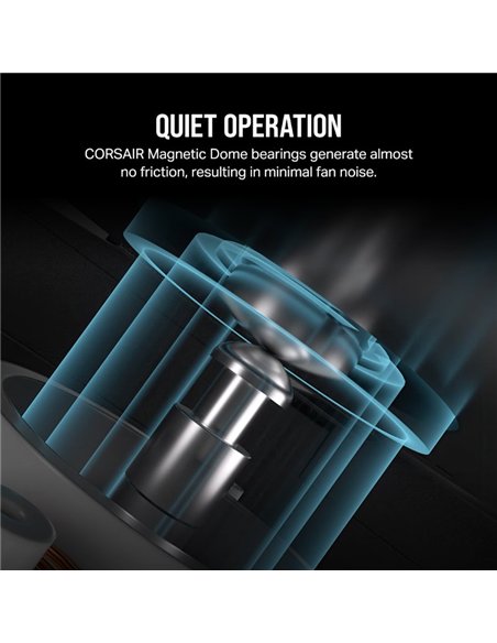Corsair iCUE LINK RX120 Ventilador 120mm PWM Negro