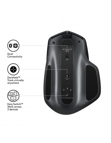 logitech-mx-master-2s-raton-inalambrico-negro-1000dpi-6.jpg