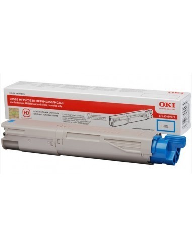 oki-mc350-mc360-c3520-c3530-43459371-cian-toner-1.jpg