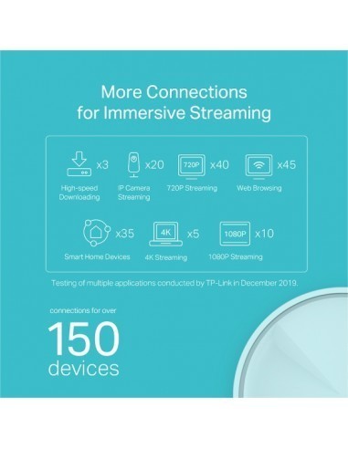 tp-link-deco-x20-sistema-wifi-6-mesh-ax1800-pack-2-unidades-4.jpg
