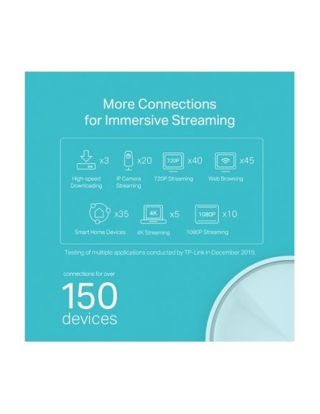 tp-link-deco-x20-sistema-wifi-6-mesh-ax1800-pack-2-unidades-4.jpg