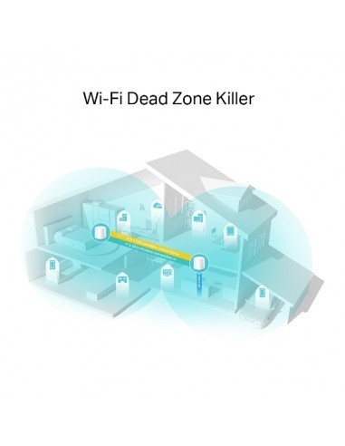 tp-link-deco-x20-sistema-wifi-6-mesh-ax1800-pack-2-unidades-6.jpg
