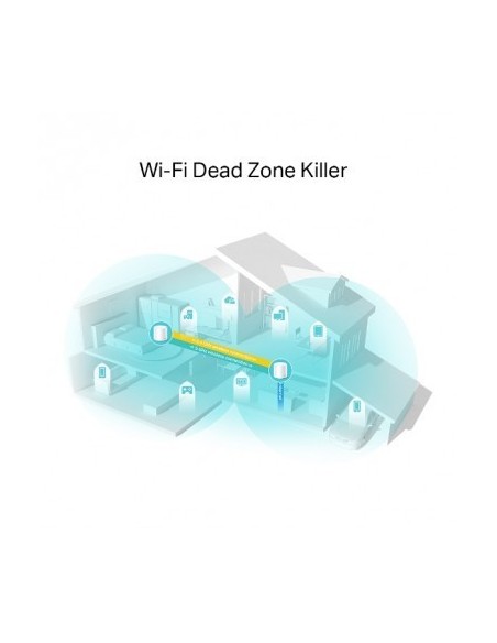 tp-link-deco-x20-sistema-wifi-6-mesh-ax1800-pack-2-unidades-6.jpg