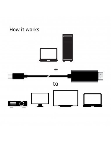 club-3d-mini-displayport-14-a-hdmi-adaptador-activo-cable-2m-5.jpg