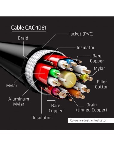 club-3d-displayport-14-hbr3-8k-cable-5m-3.jpg