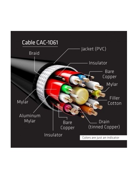 club-3d-displayport-14-hbr3-8k-cable-5m-3.jpg