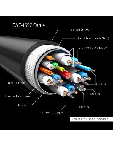 club-3d-usb-c-a-displayport-14-8k-cable-18m-4.jpg