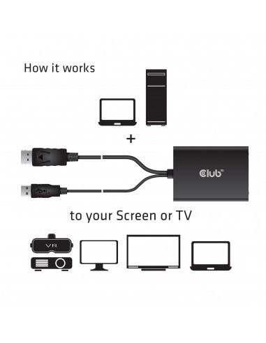 club-3d-adaptador-activo-displayport-a-dual-link-dvi-d-3.jpg