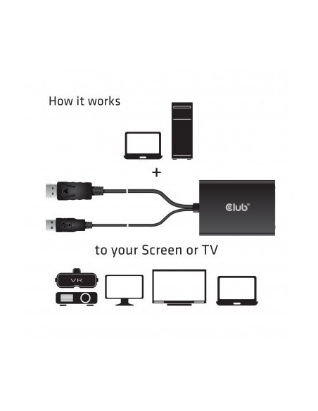 club-3d-adaptador-activo-displayport-a-dual-link-dvi-d-3.jpg