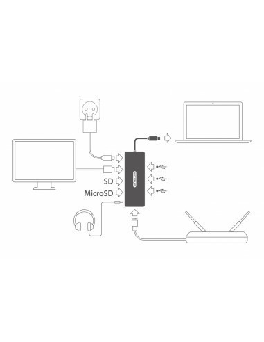 sitecom-cn-382-usb-c-adaptador-multipuerto-dock-station-power-delivery-3.jpg