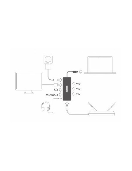 sitecom-cn-382-usb-c-adaptador-multipuerto-dock-station-power-delivery-3.jpg