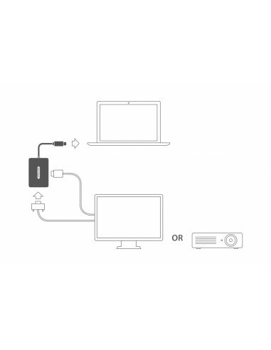 sitecom-cn-373-usb-c-a-vga-hdmi-adaptador-2.jpg