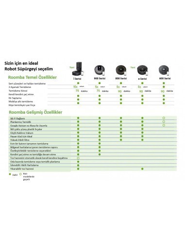 irobot-roomba-605-robot-aspirardor-22.jpg