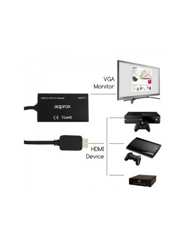approx-appc11v2-adaptador-hdmi-a-vga-macho-hembra-2.jpg