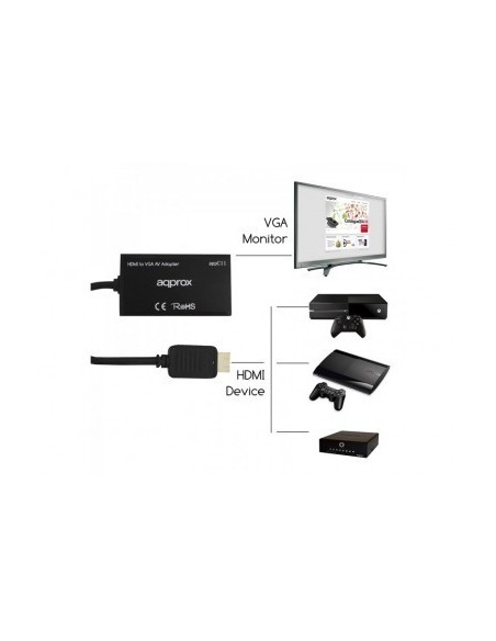 approx-appc11v2-adaptador-hdmi-a-vga-macho-hembra-2.jpg
