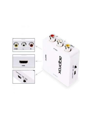 approx-appc41-rca-a-hdmi-adaptador-4.jpg